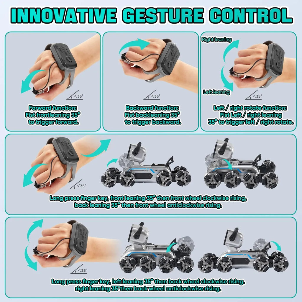 Perro Robot Inteligente con Control Remoto Dual - Tu nueva mascota